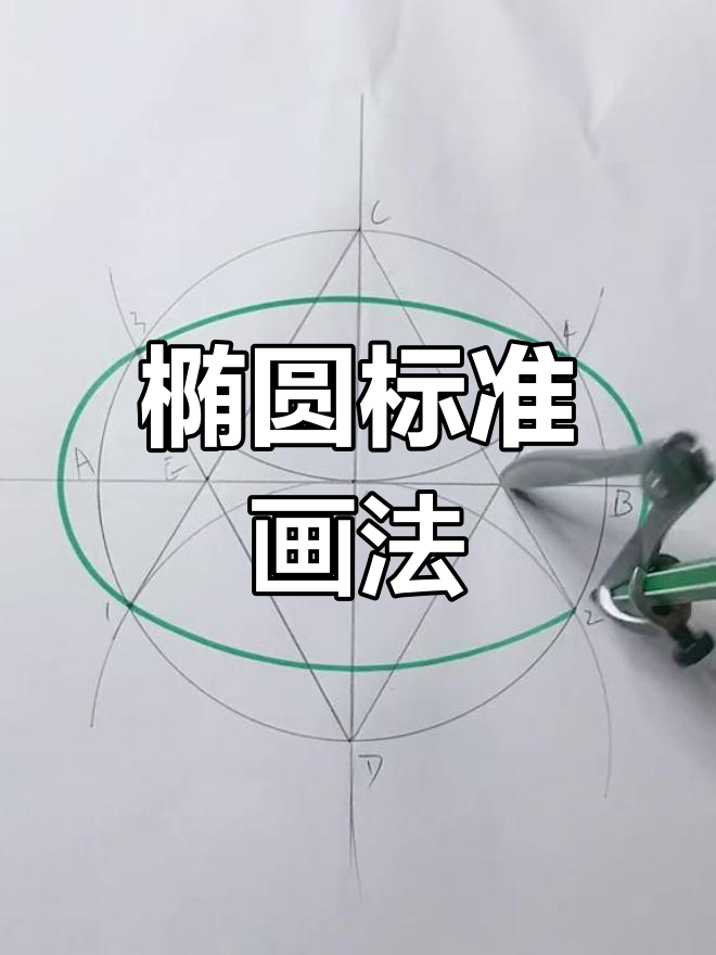 椭圆标准画法
