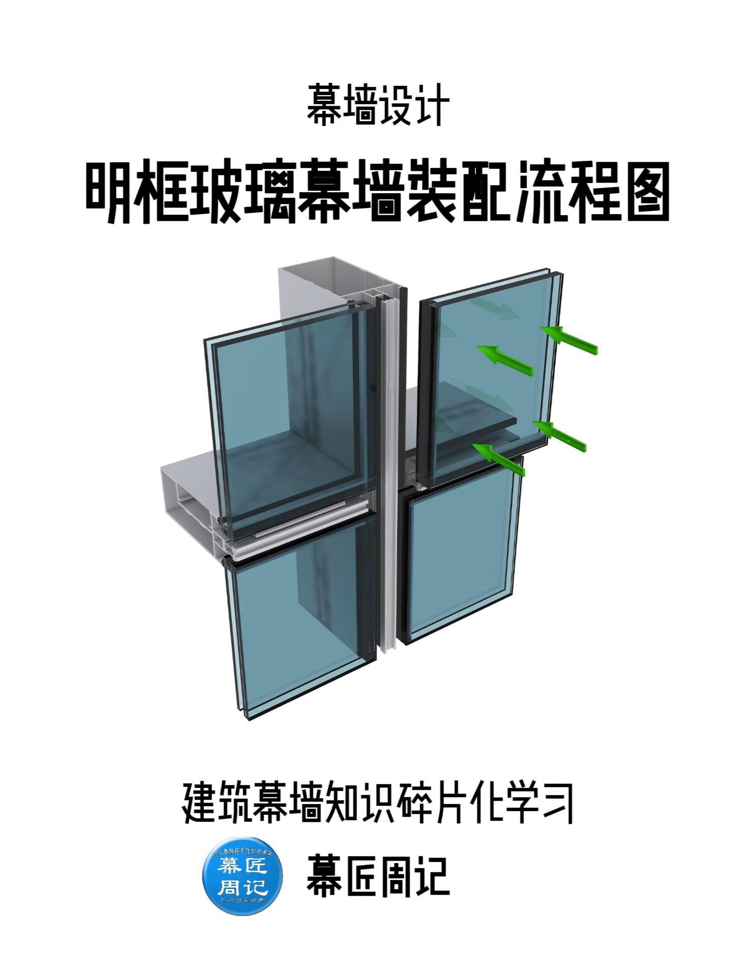 明框幕墙玻璃安装图解图片