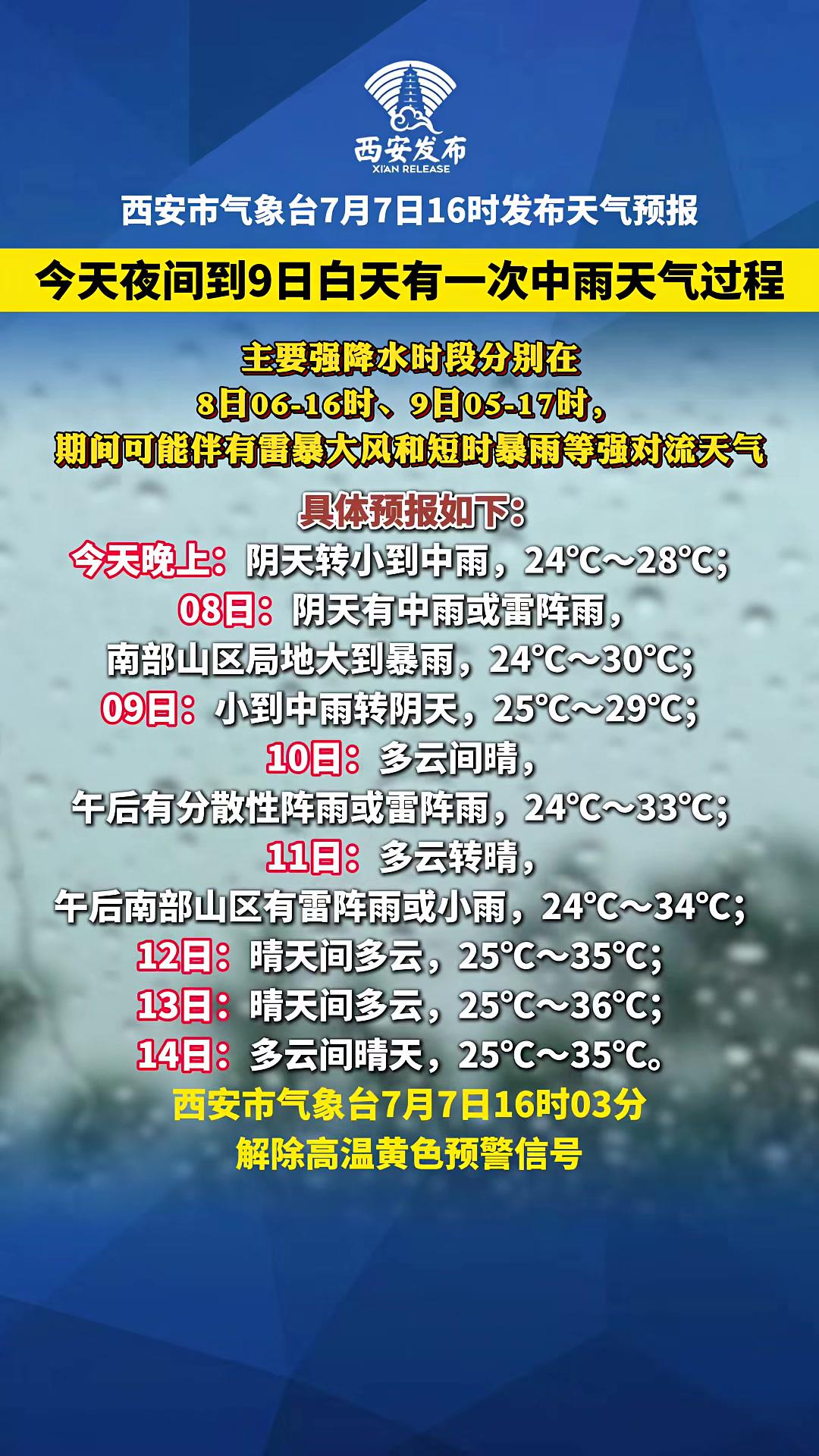 西安实时天气预报马上知