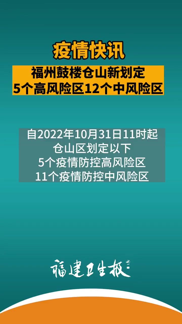 福州仓山区疫情图图片