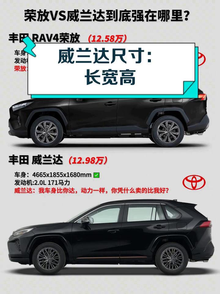 威兰达尺寸:长宽高