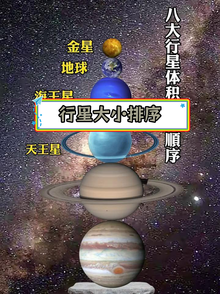 八大行星大小排名解析