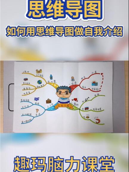 如何用思维导图做自我介绍?快看精品教程!