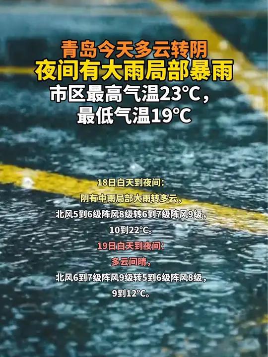 今天青岛天气马上知