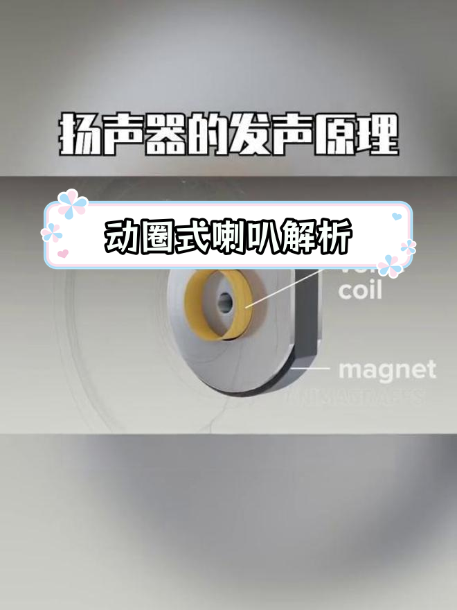 回音壁的原理图片