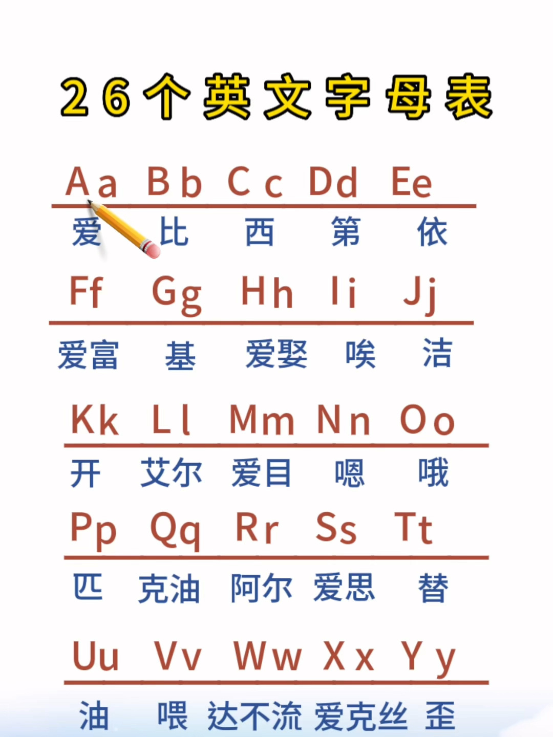 26个英文字母的读法图片