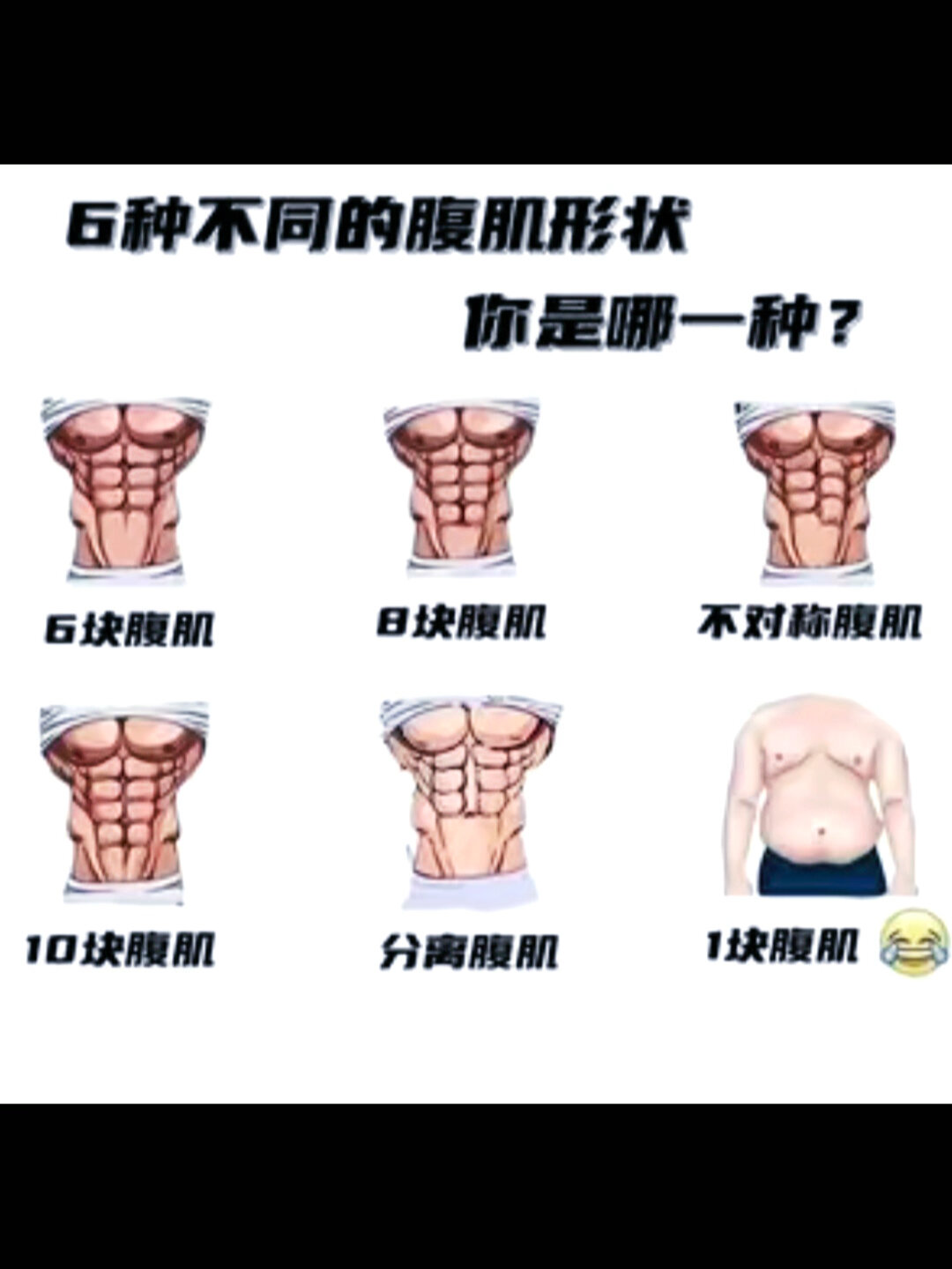 6种不同的腹肌形状,你是哪一种?
