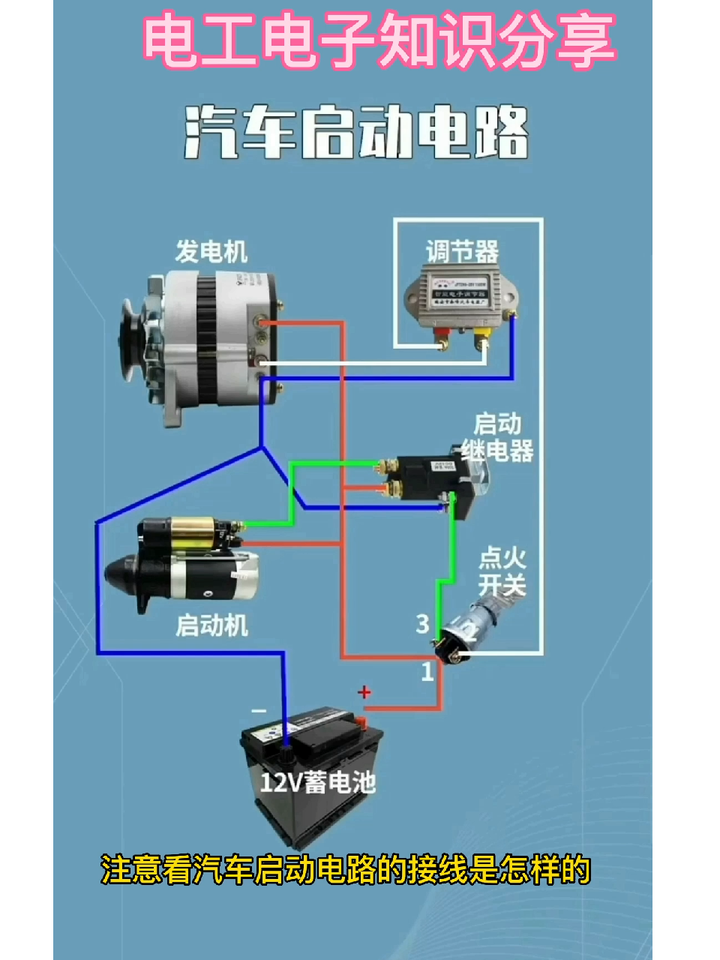 磁力启动器接线图380v视频=磁力启动器接线图380v视频教程