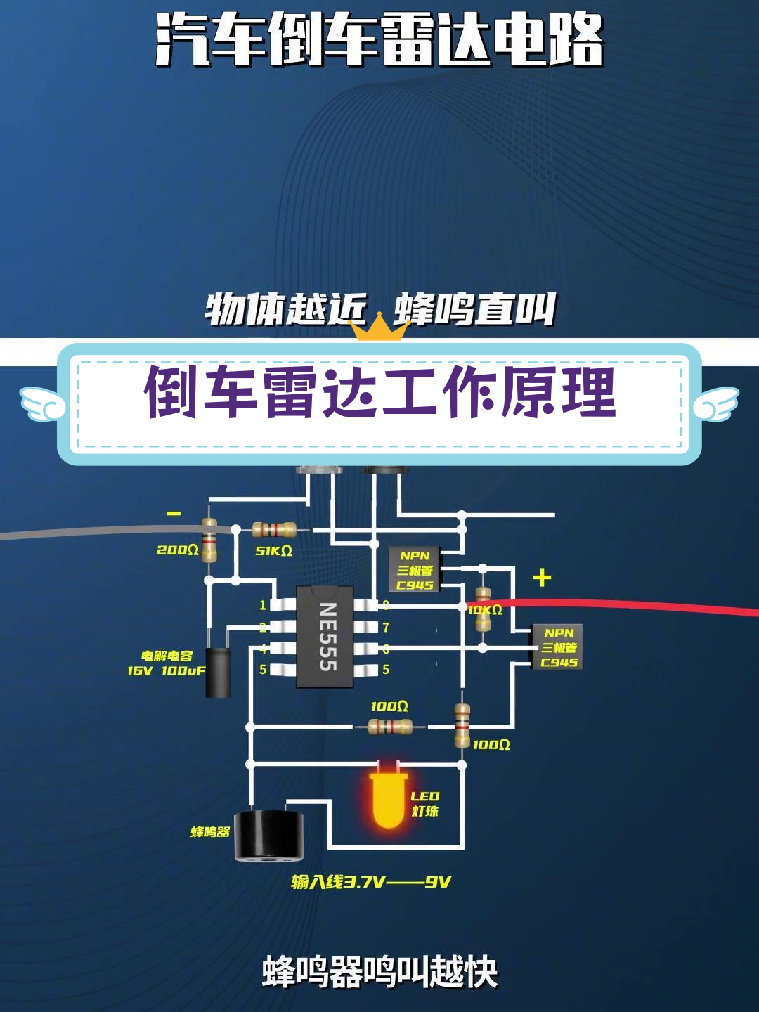 倒车雷达图解图片