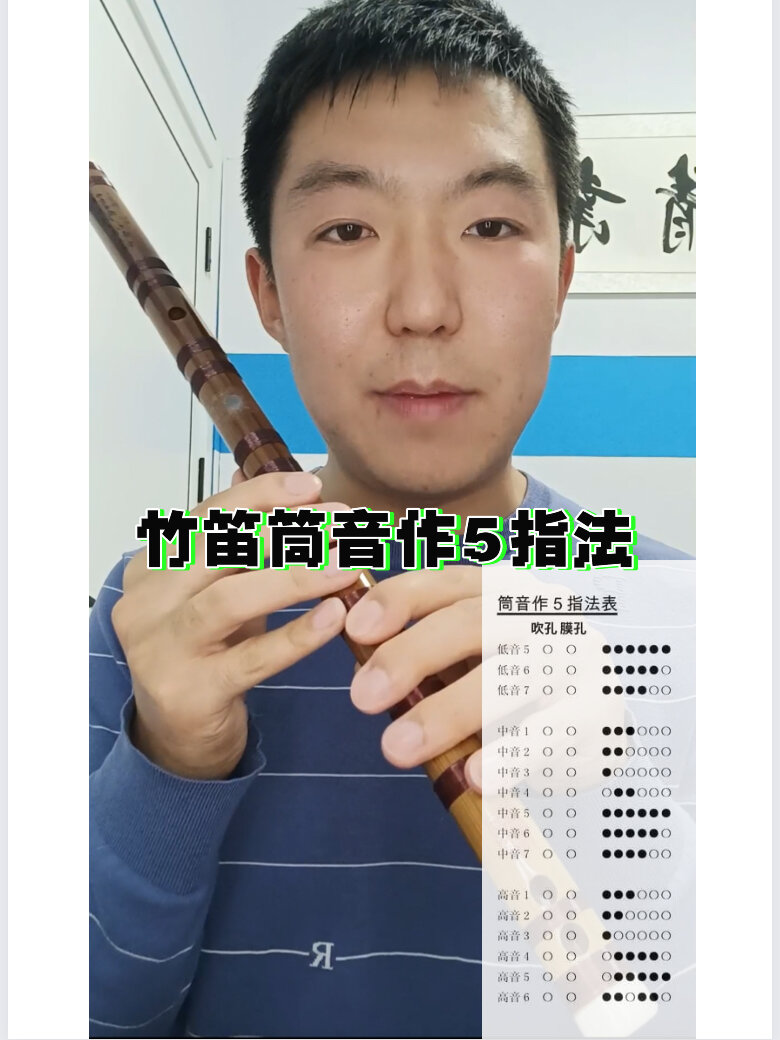 笛子指法手法图片