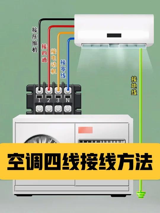 电工|空调四线接线方法,你学会了吗