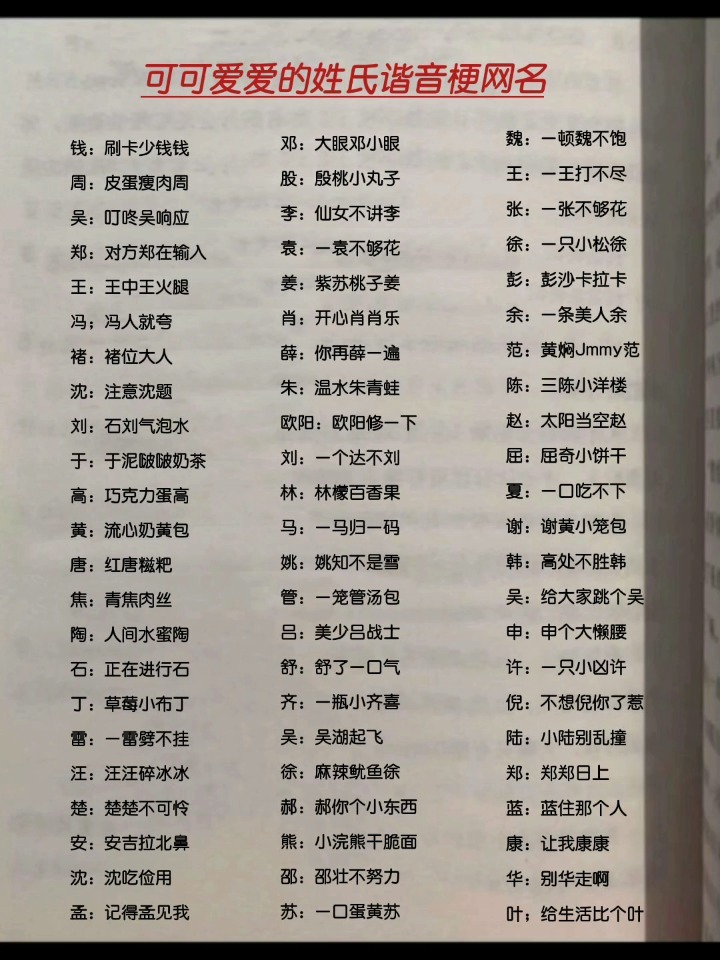 可可爱爱的姓氏谐音梗网名,看看有没有你
