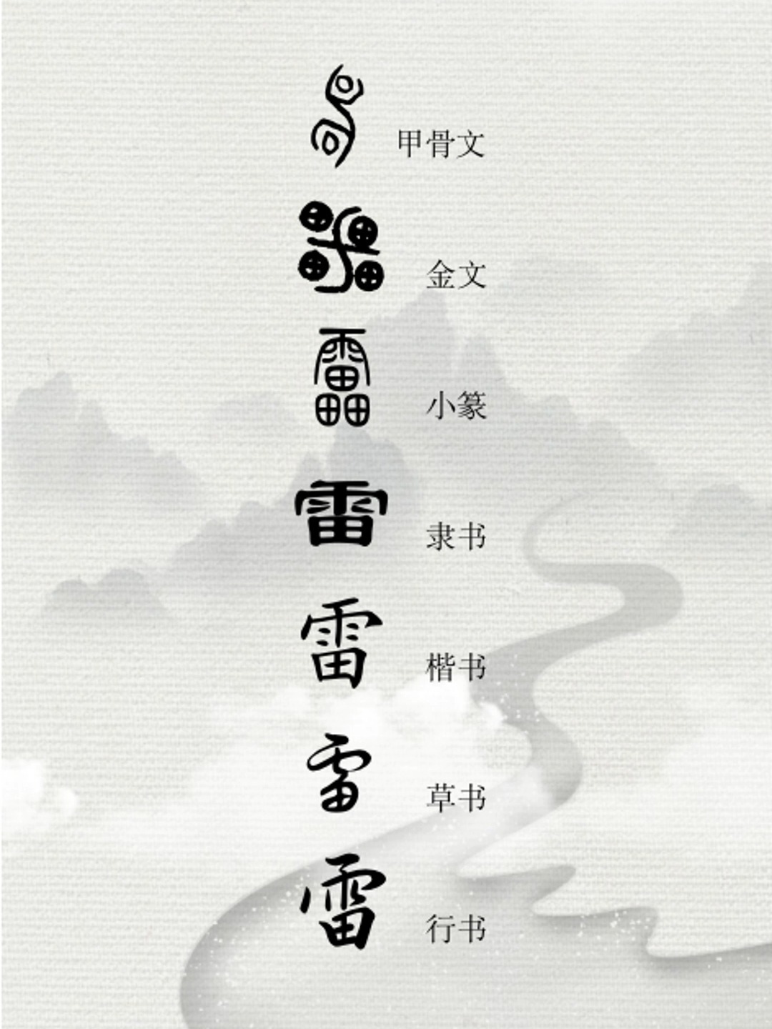 汉字"雷"的演变过程