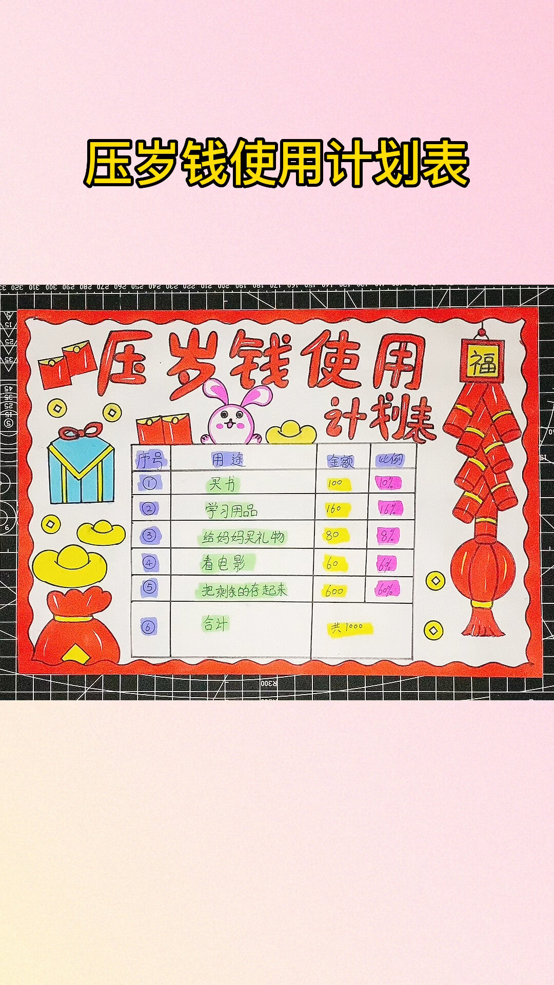 压岁钱使用计划表