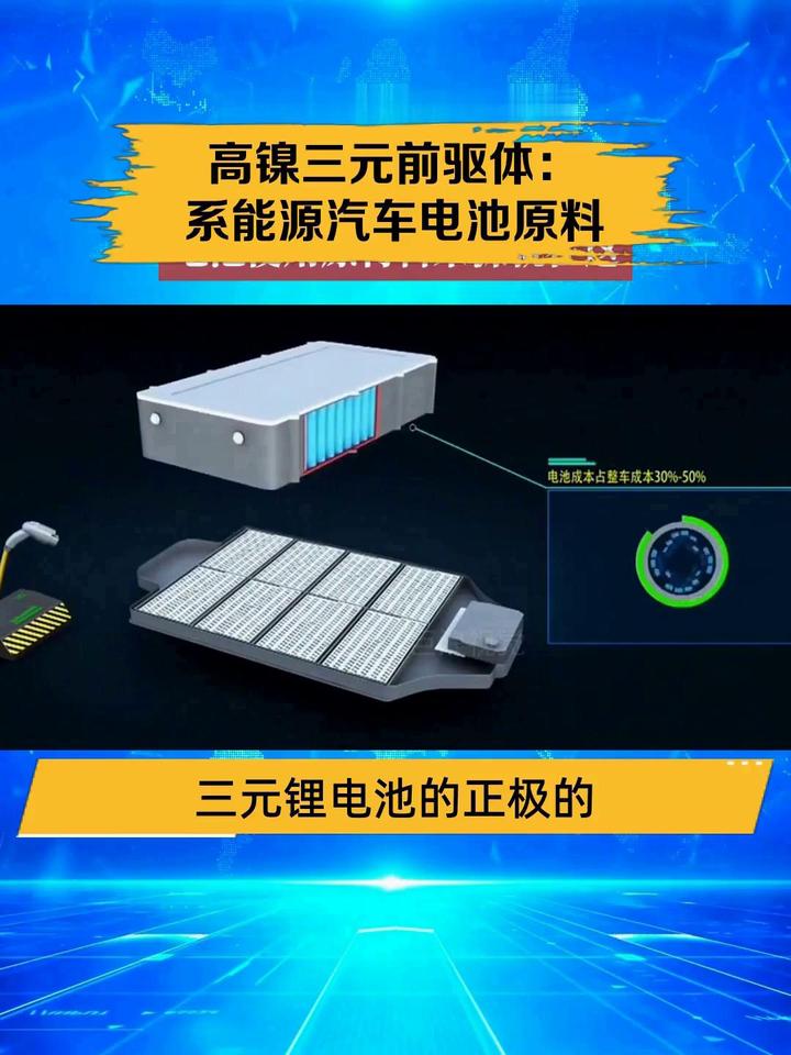 高镍三元前驱体:系能源汽车电池原料