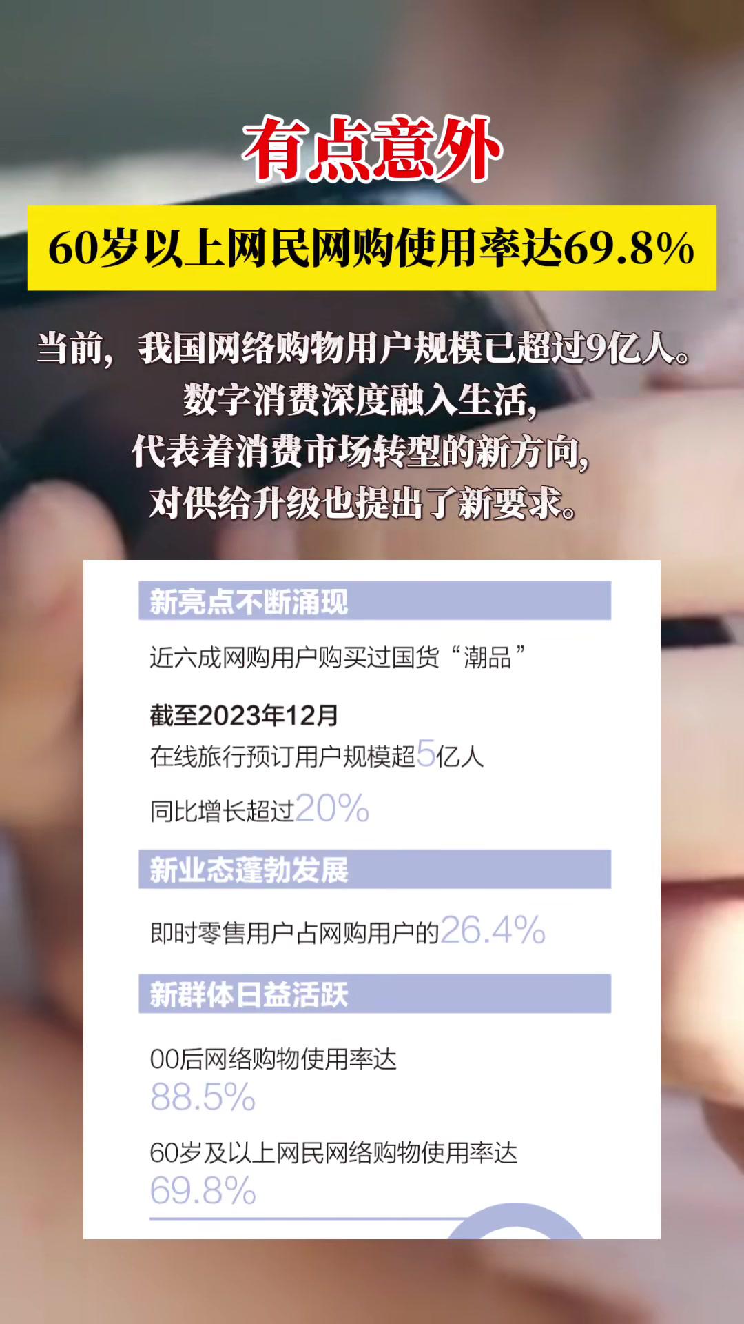 必要商城用户量=必要商城slogan