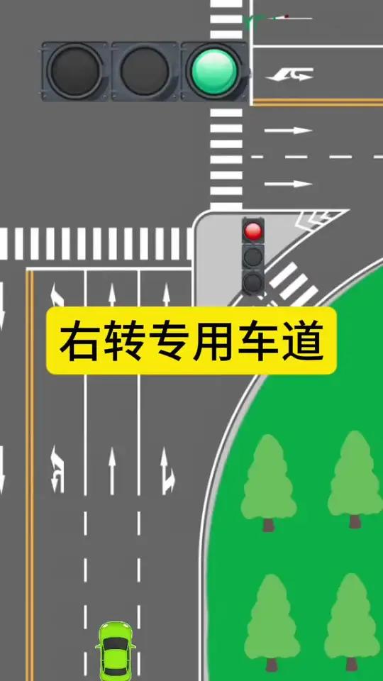 右转专用车道