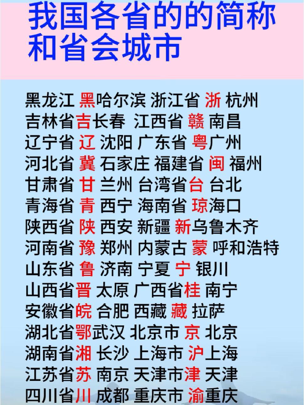 我国各省的简称和省会城市 地理 省会简称 省会城市