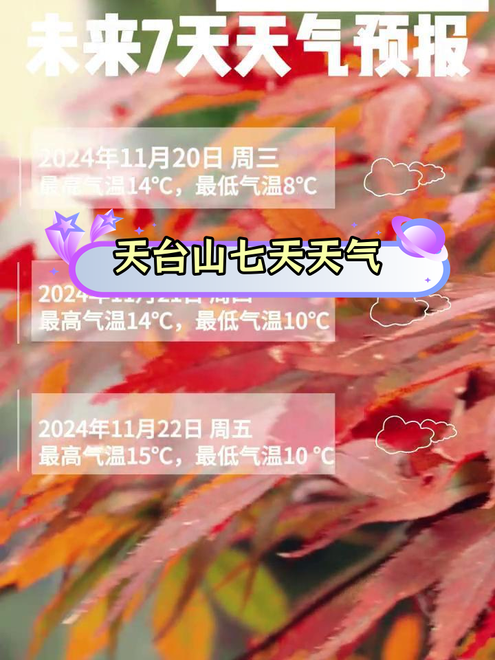 成都天气预报七天预报