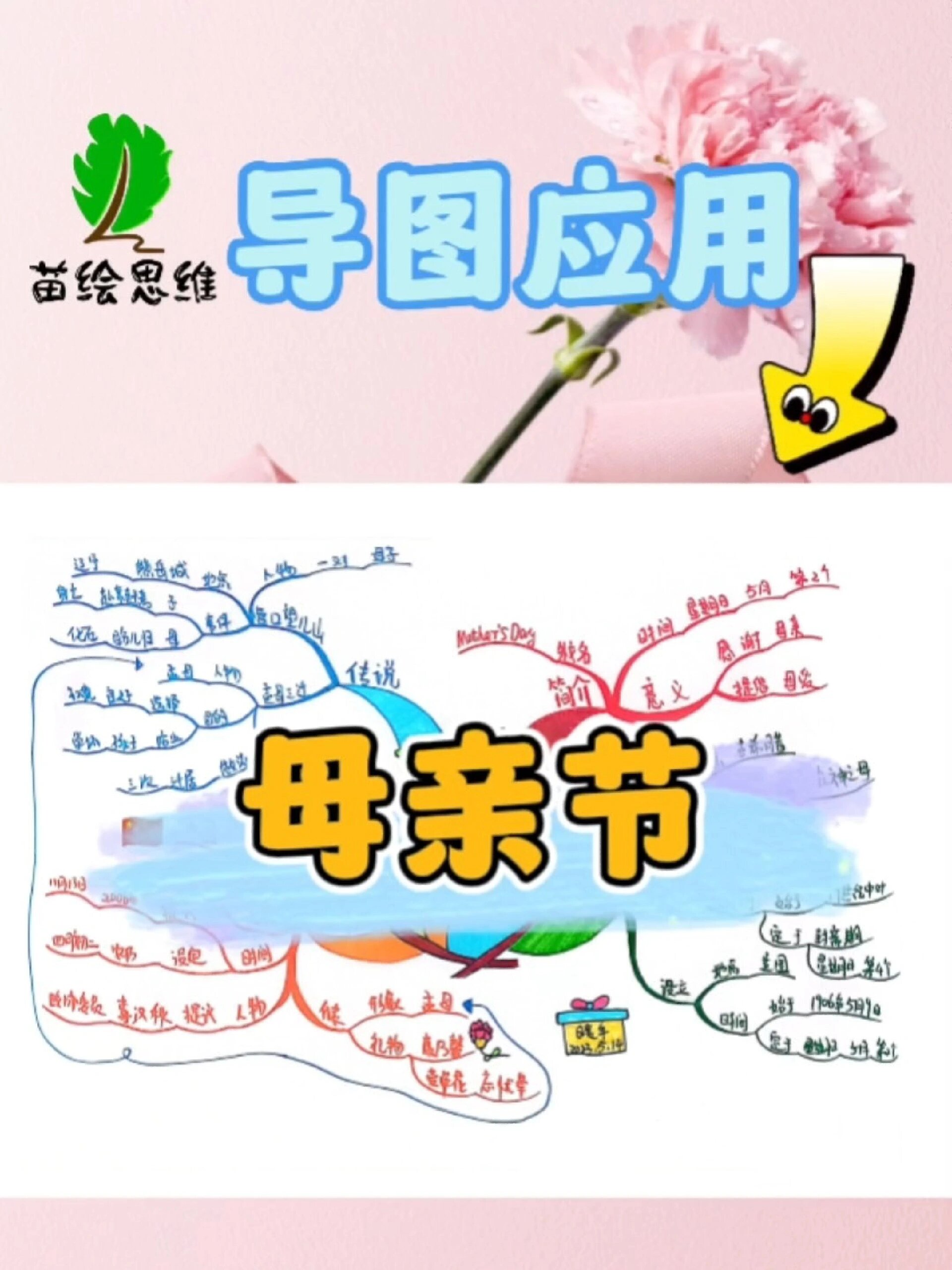 暖年手绘思维导图之母亲节