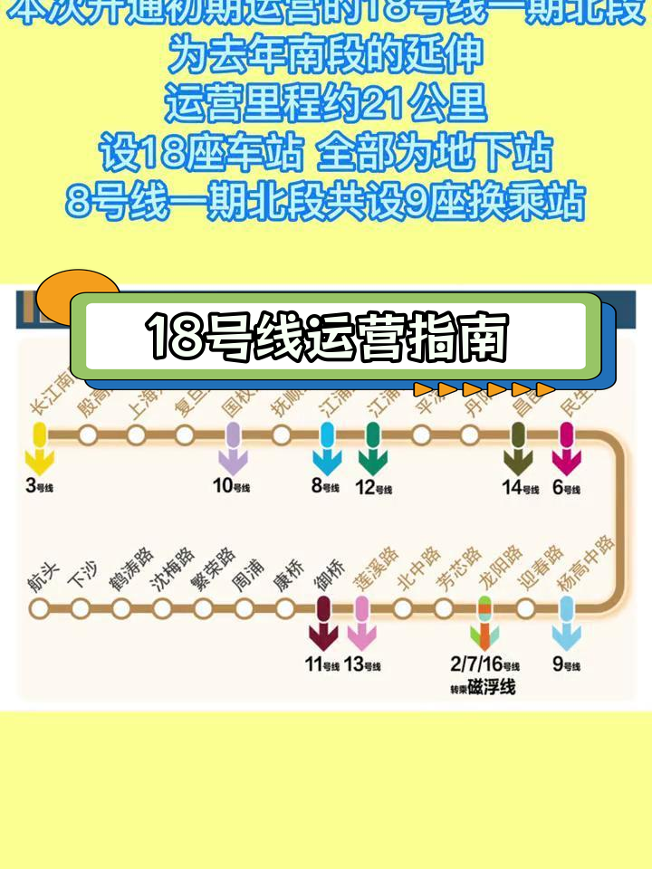 18号线上海地铁线路图图片