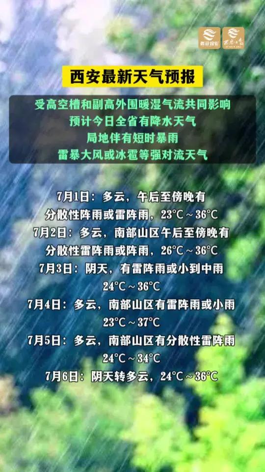 天气预投今日情况