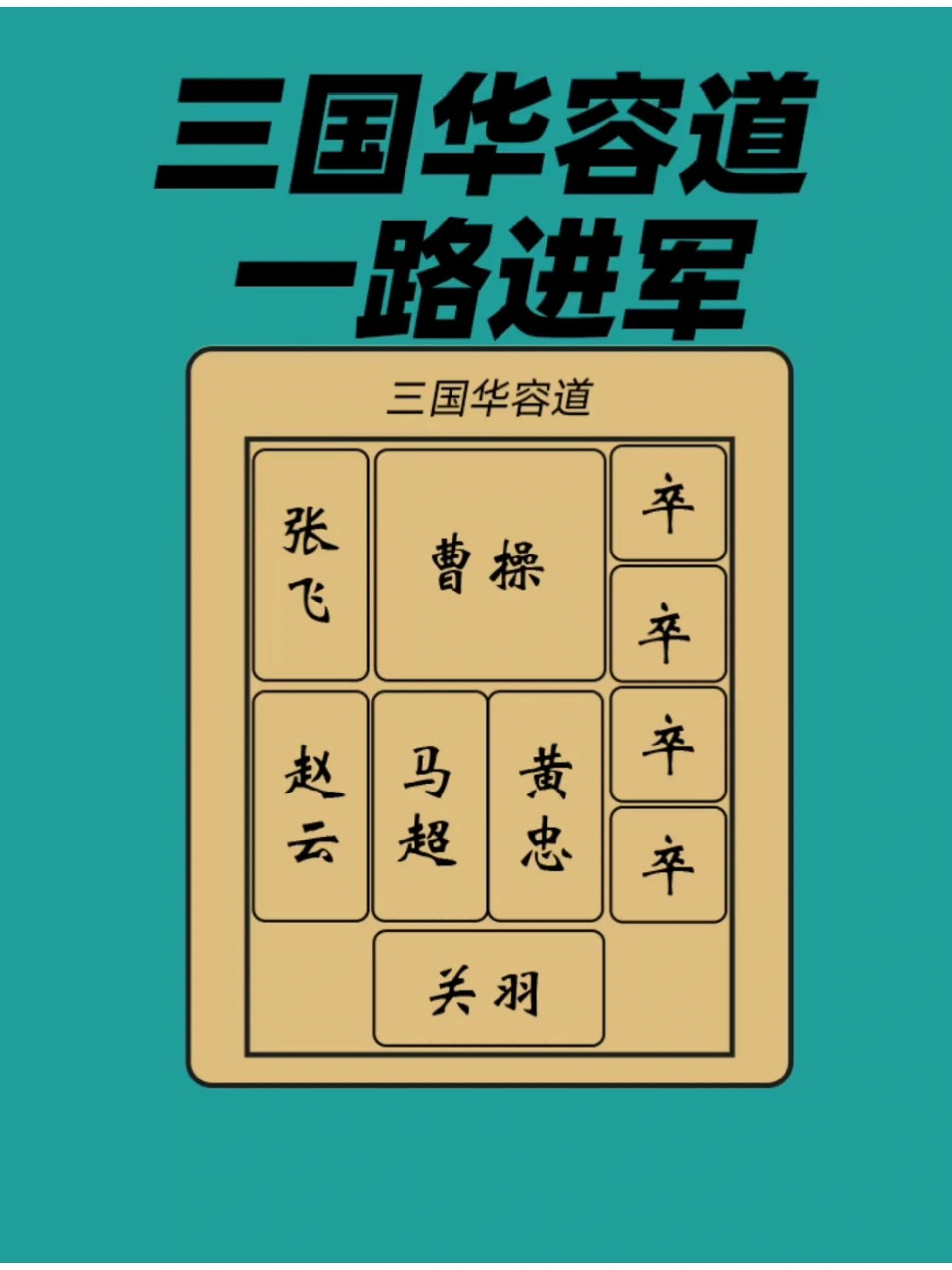 三国华容道玩法教程之一路进军-度小视