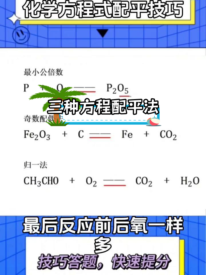 高中化学方程式大全（必修+选修带配平）的简单介绍