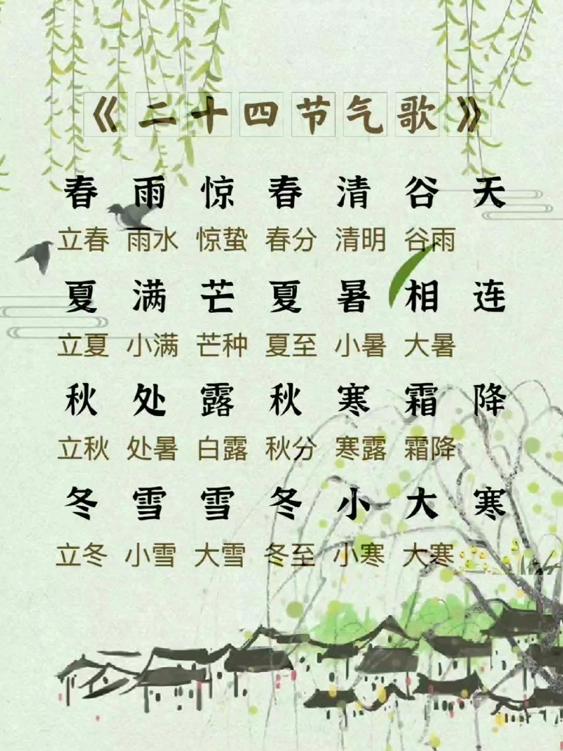 二年级语文下册必背《二十四节气歌》-度小视