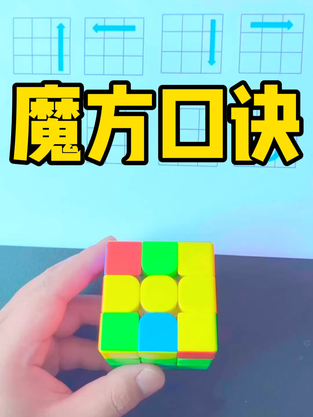 魔方口诀表2x2图片