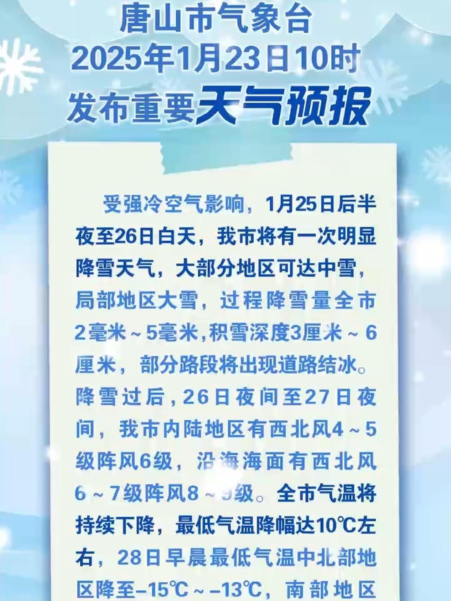 唐山天气今日情况