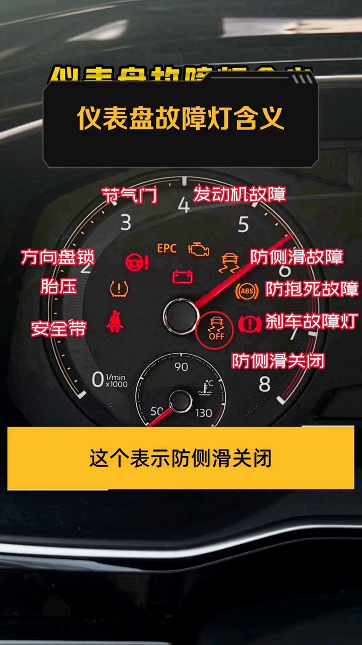 仪表盘故障灯含义