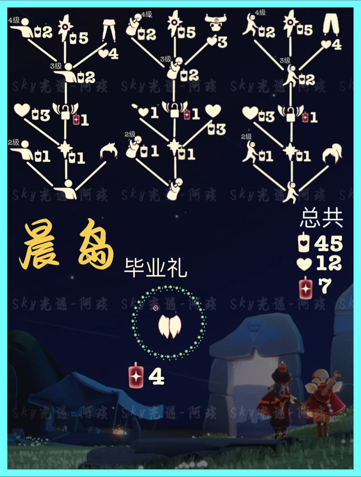 光遇六个图先祖树状图来啦