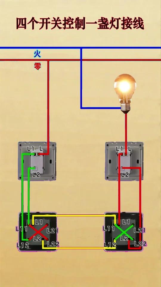 四个开关控制一盏灯图片