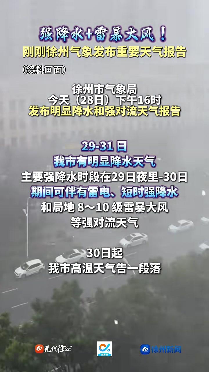 天气徐州今日情况