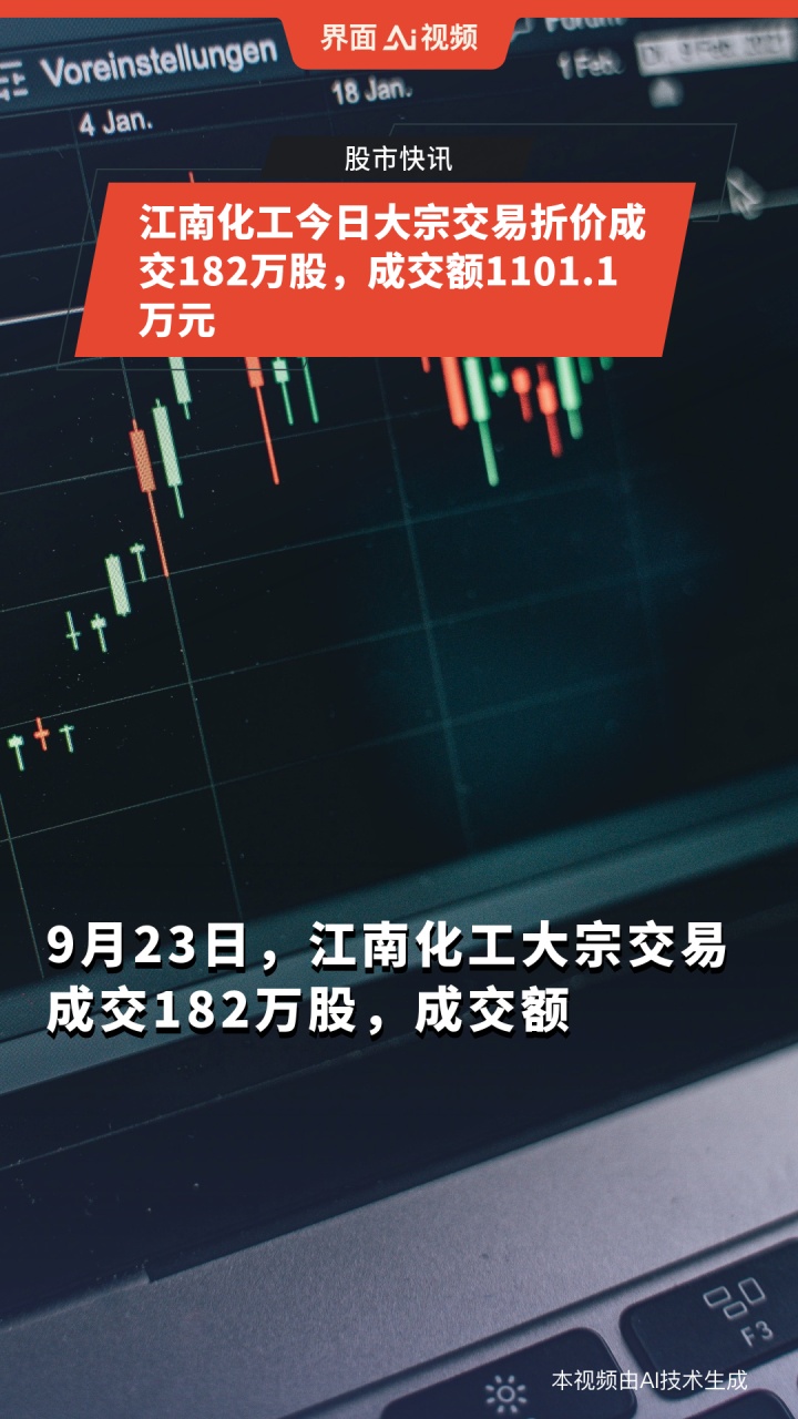 江南化工股票分析