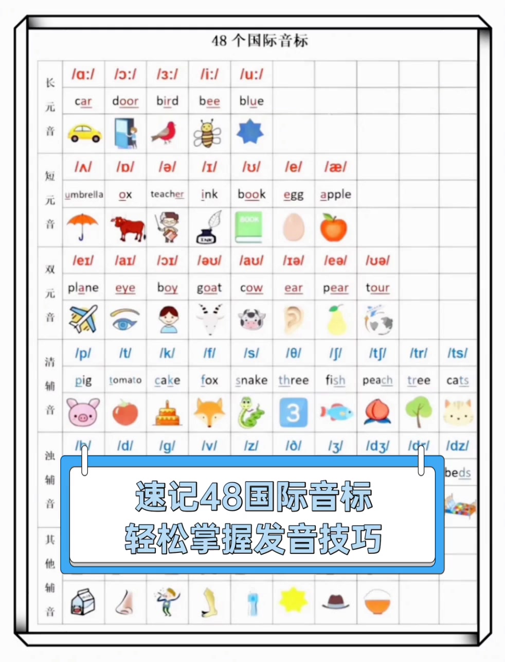 速记48国际音标,轻松掌握发音技巧