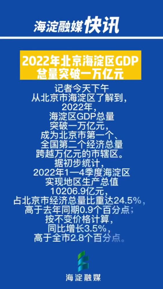 2022年北京海淀区GDP总量突破一万亿元