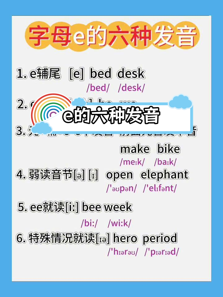 e代表数字几呢