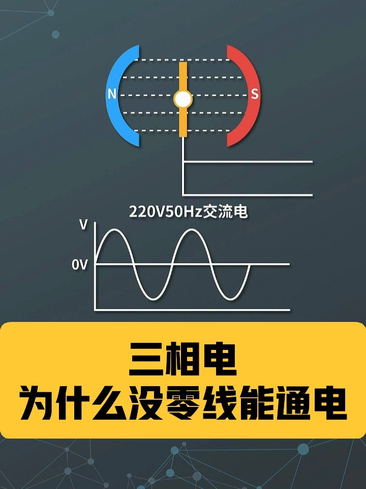 电工|三相电没有零线,为啥能通电?-度小视