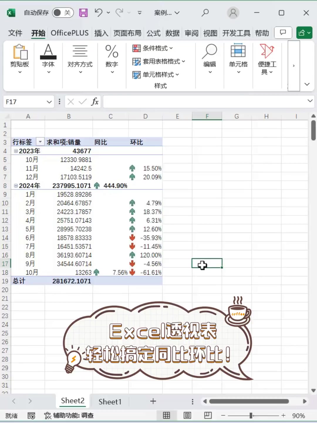 excel透视表环比