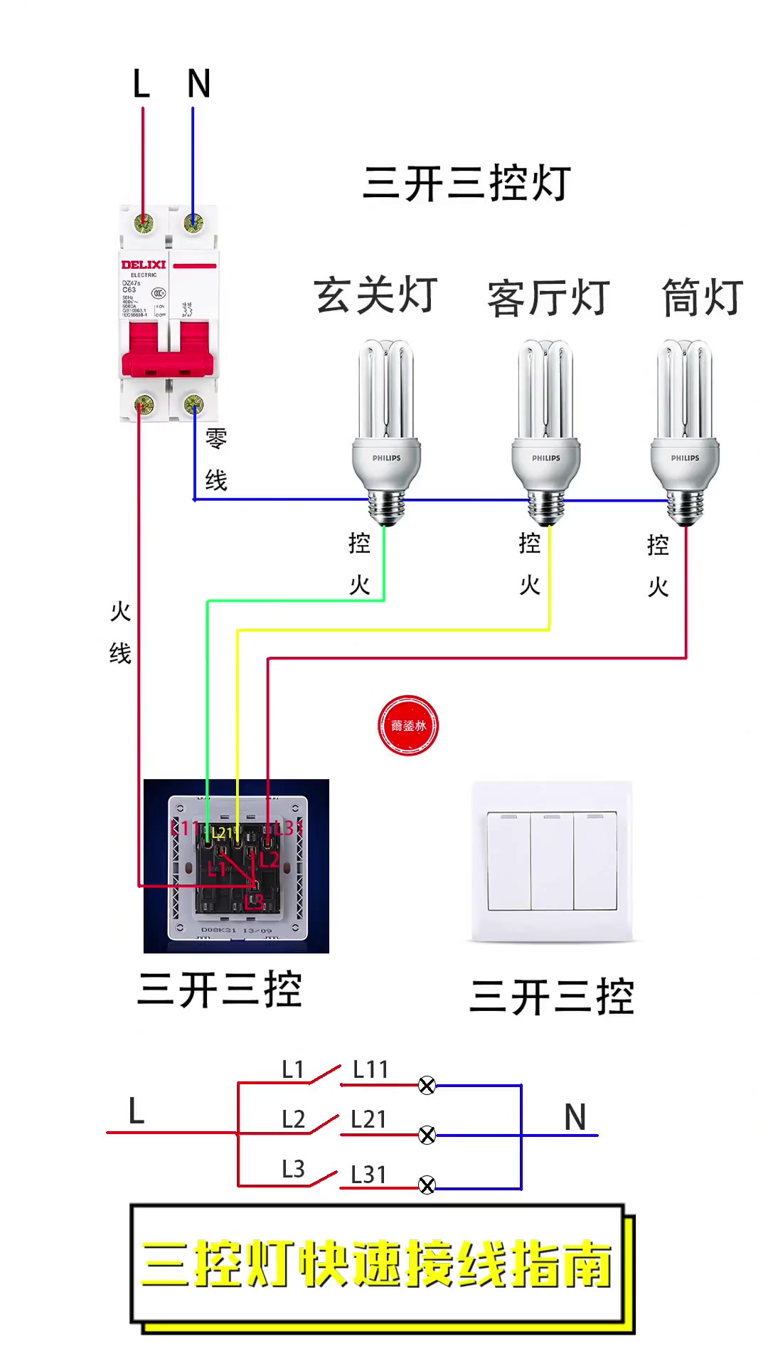 三控灯快速接线指南