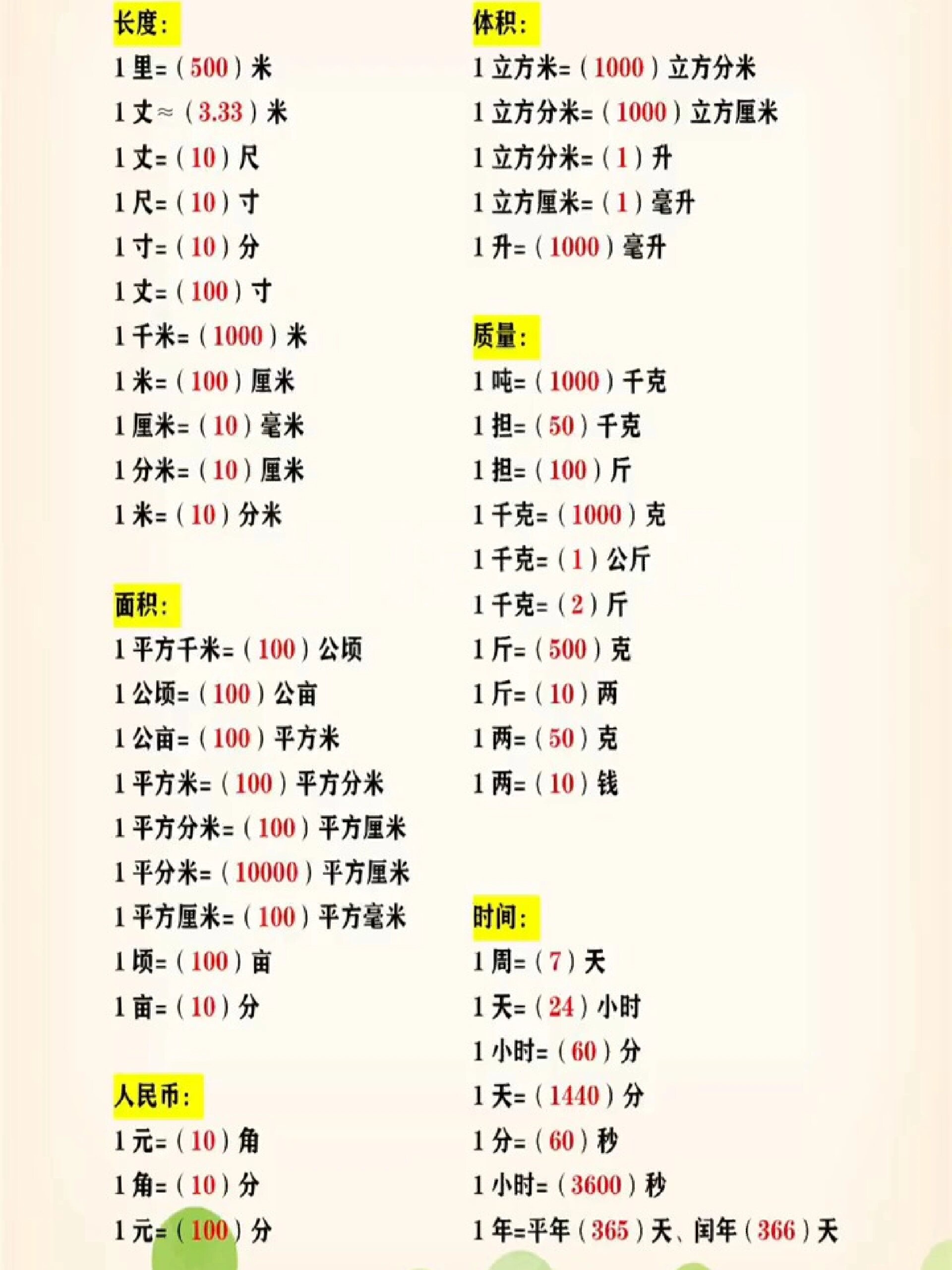 小学数学换算单位大全