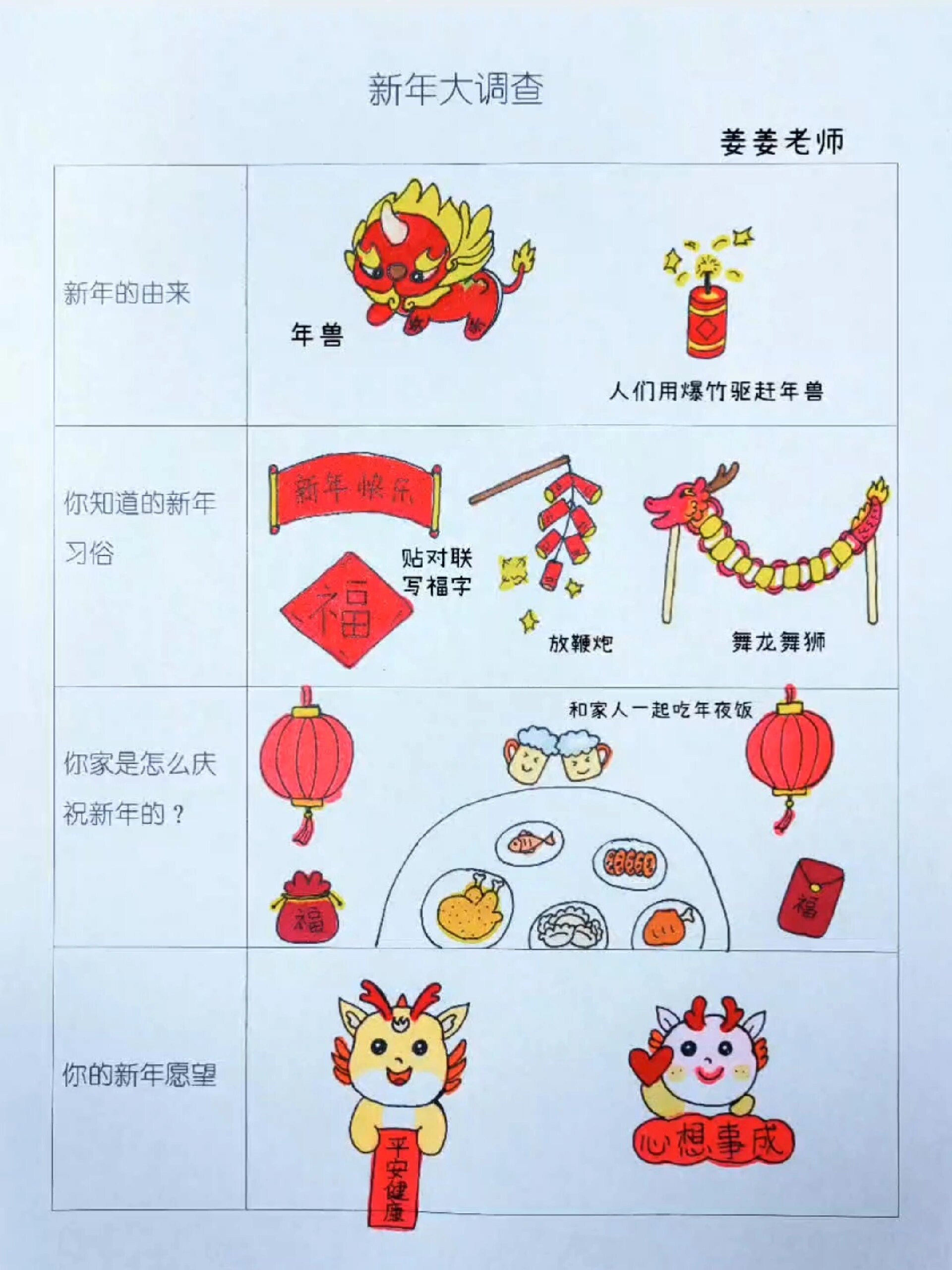 春节传统节日调查表图片