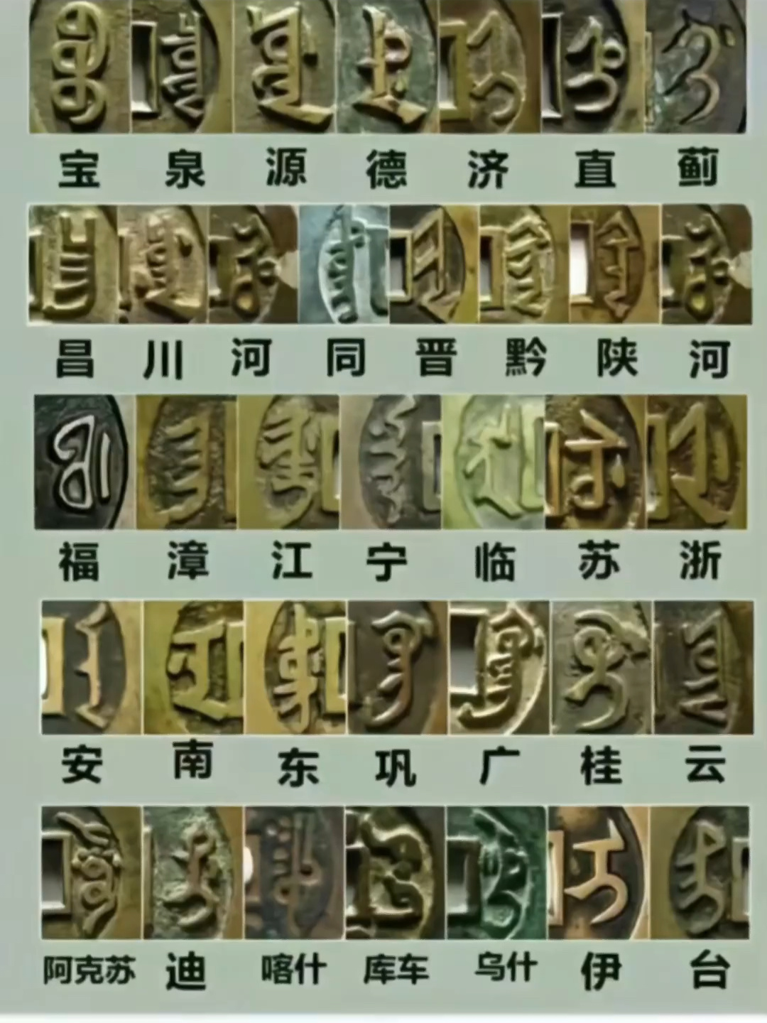 清钱满文铸造局大全 泉友收藏