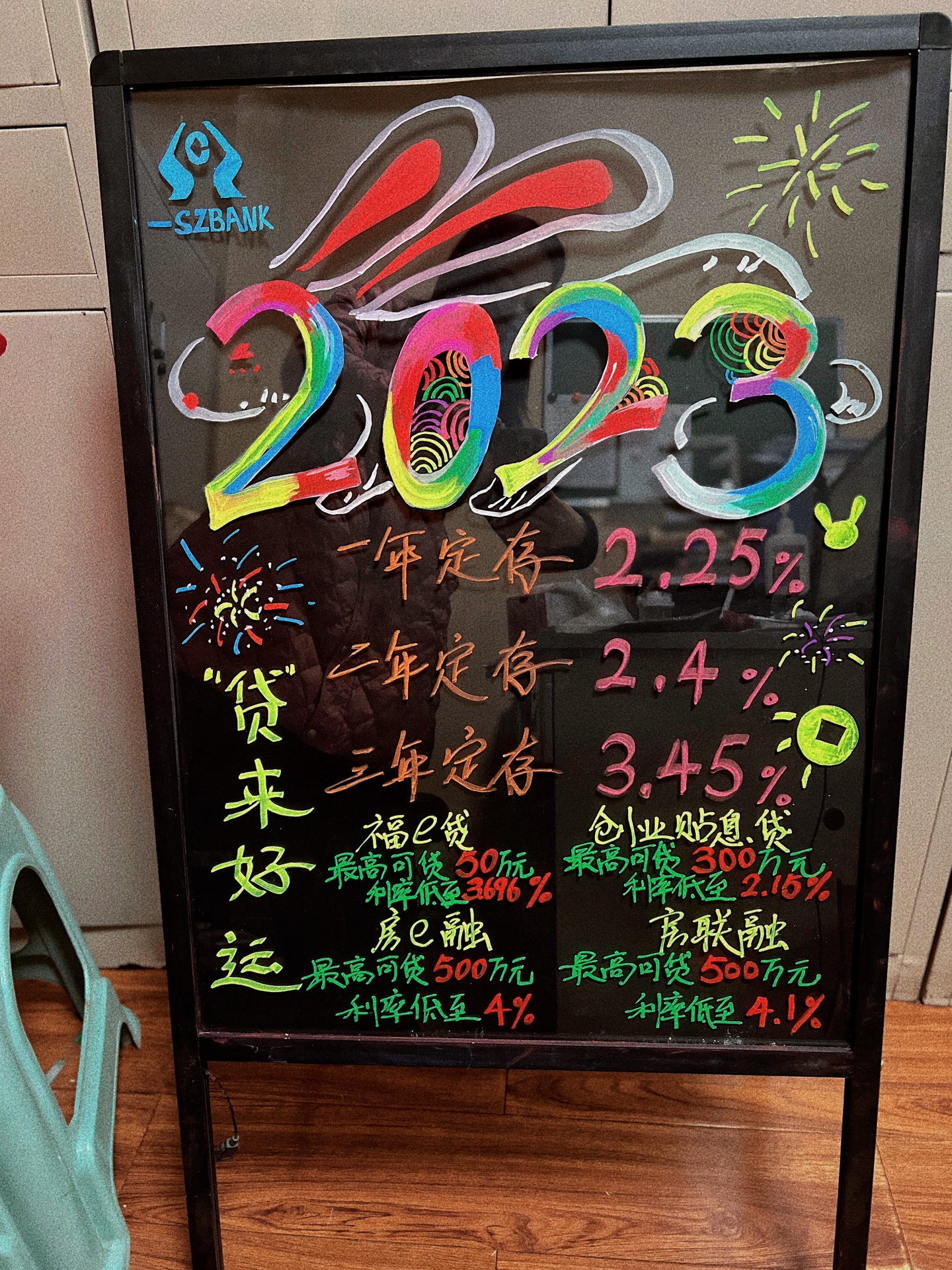 银行兔年荧光板