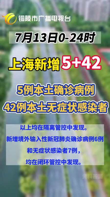 上海新增本土确诊病例5例无症状感染者42例上海疫情通报