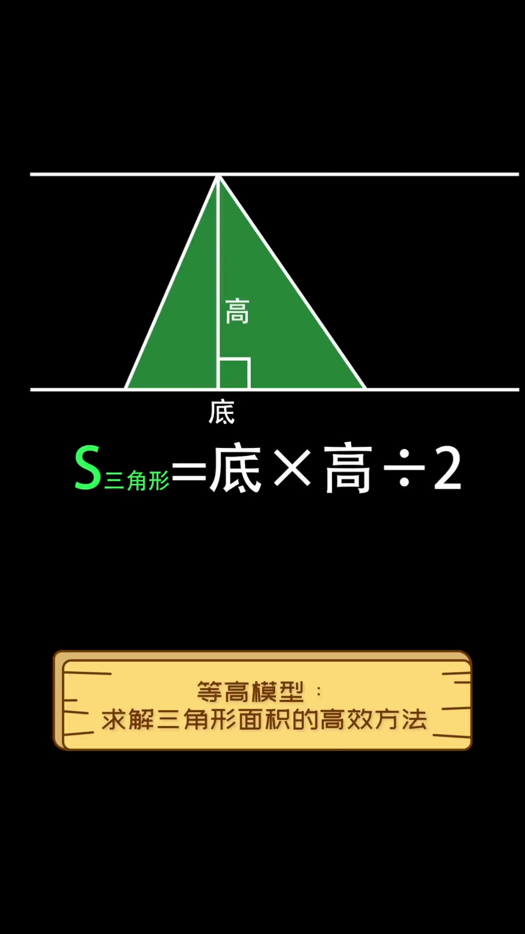 三角形等高模型图片