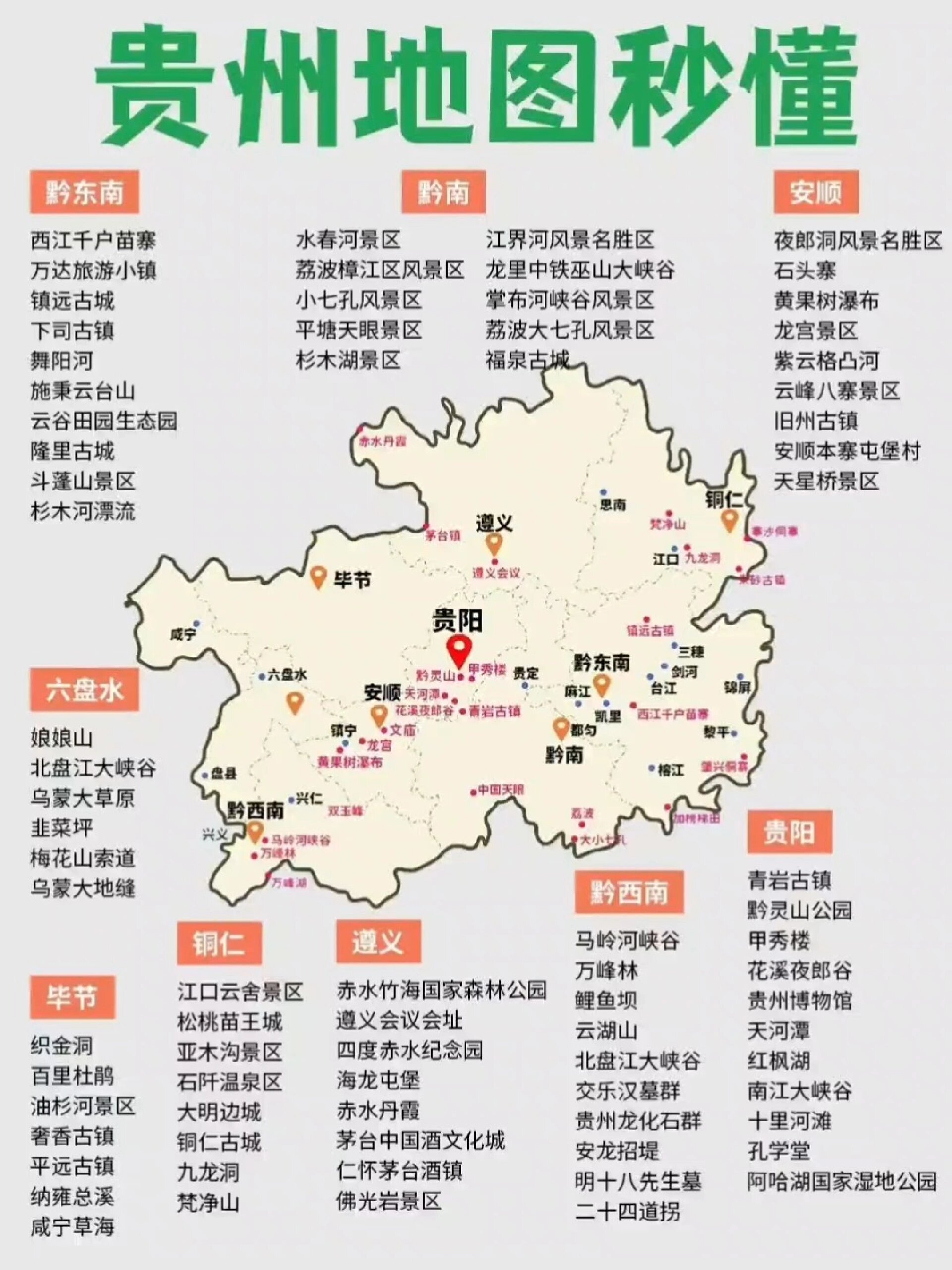 我国34个省级行政区域旅游攻略27 贵州