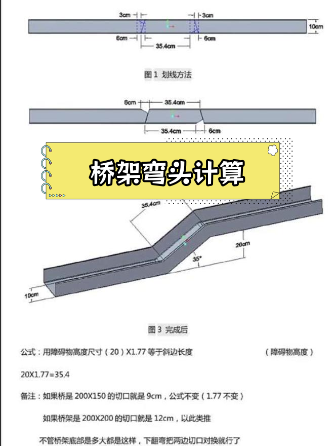 90度桥架弯头切割图解图片